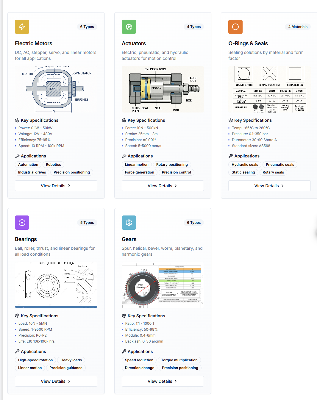 Hardware & Fasteners